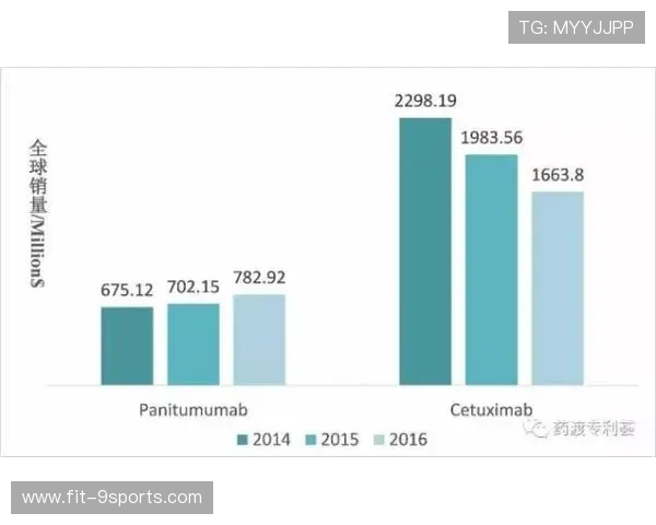 世界射击公开靶纸数据 供教练进行“数据复盘” 世界射击公开靶纸数据 供教练进行“数据复盘”